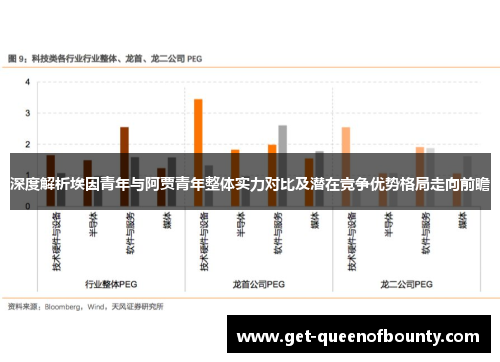 深度解析埃因青年与阿贾青年整体实力对比及潜在竞争优势格局走向前瞻