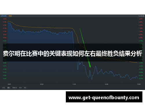 费尔明在比赛中的关键表现如何左右最终胜负结果分析