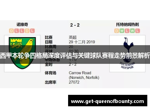 西甲本轮争四格局深度评估与关键球队赛程走势前景解析